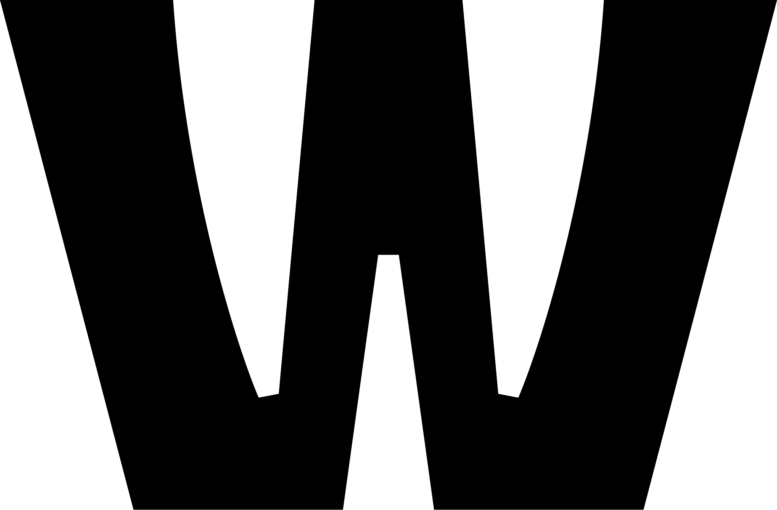 Walrus Mascot